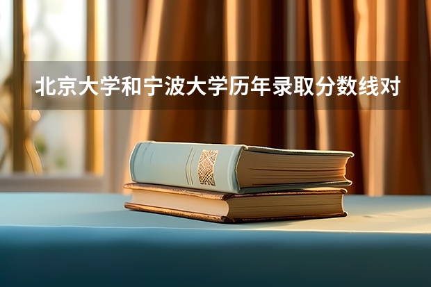 北京大学和宁波大学历年录取分数线对比