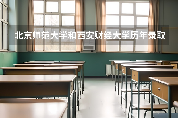 北京师范大学和西安财经大学历年录取分数线对比