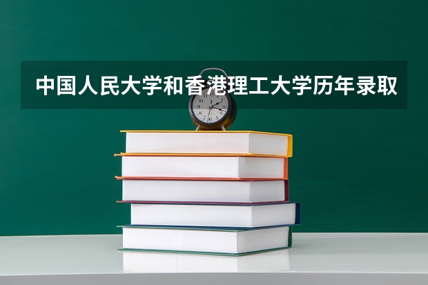 中国人民大学和香港理工大学历年录取分数线对比