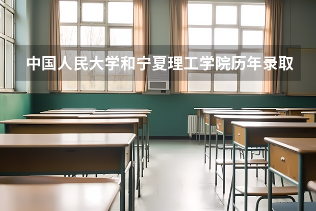 中国人民大学和宁夏理工学院历年录取分数线对比