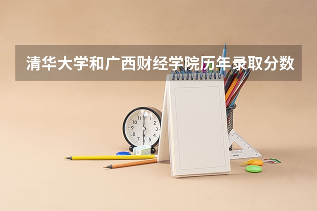 清华大学和广西财经学院历年录取分数线对比